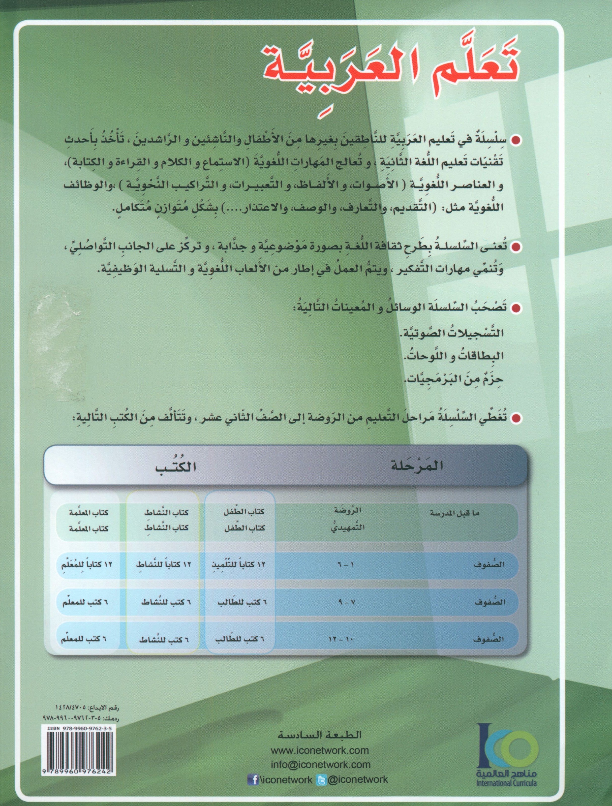 ICO Learn Arabic Teacher Book Level 5 Part 1 تعلم العربية كتاب المعلم