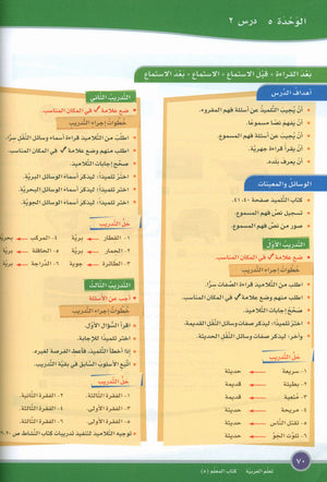 ICO Learn Arabic Teacher Book Level 5 Part 1 تعلم العربية كتاب المعلم