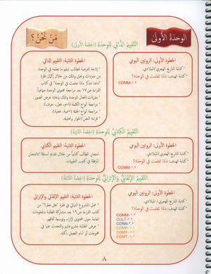 دليل المعلم لجواهر اللغة العربية - المستوى 4