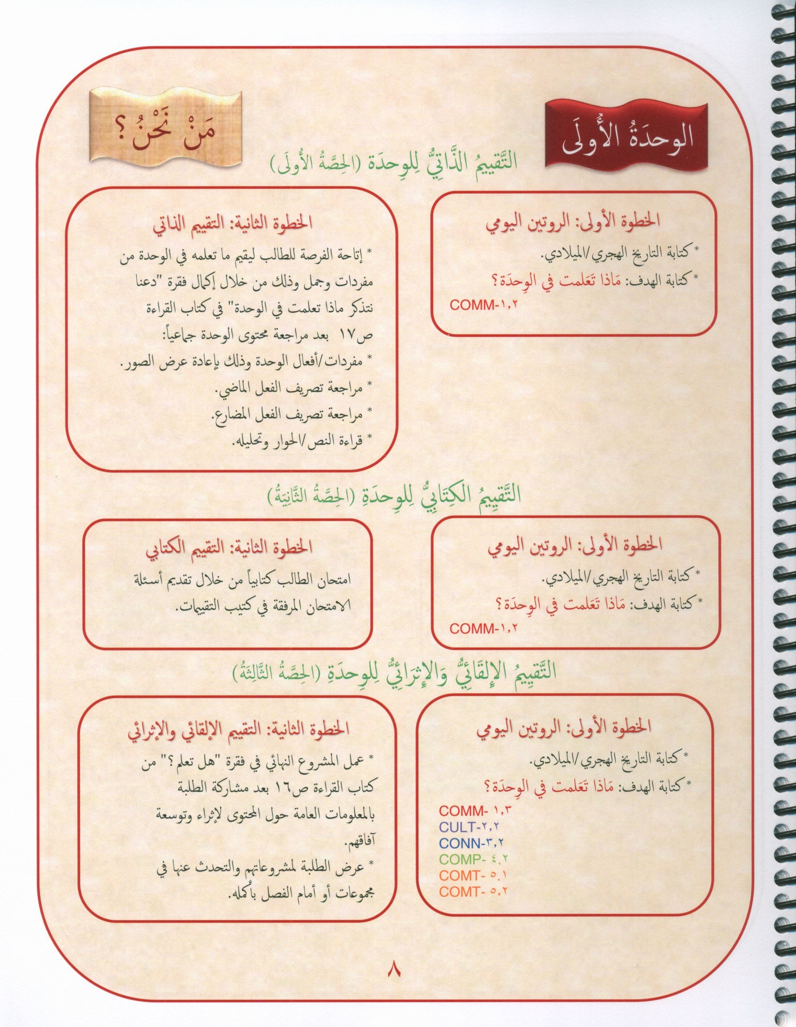 جواهر معلم اللغة العربية دليل المستوى 5