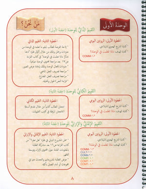 جواهر معلم اللغة العربية دليل المستوى 5