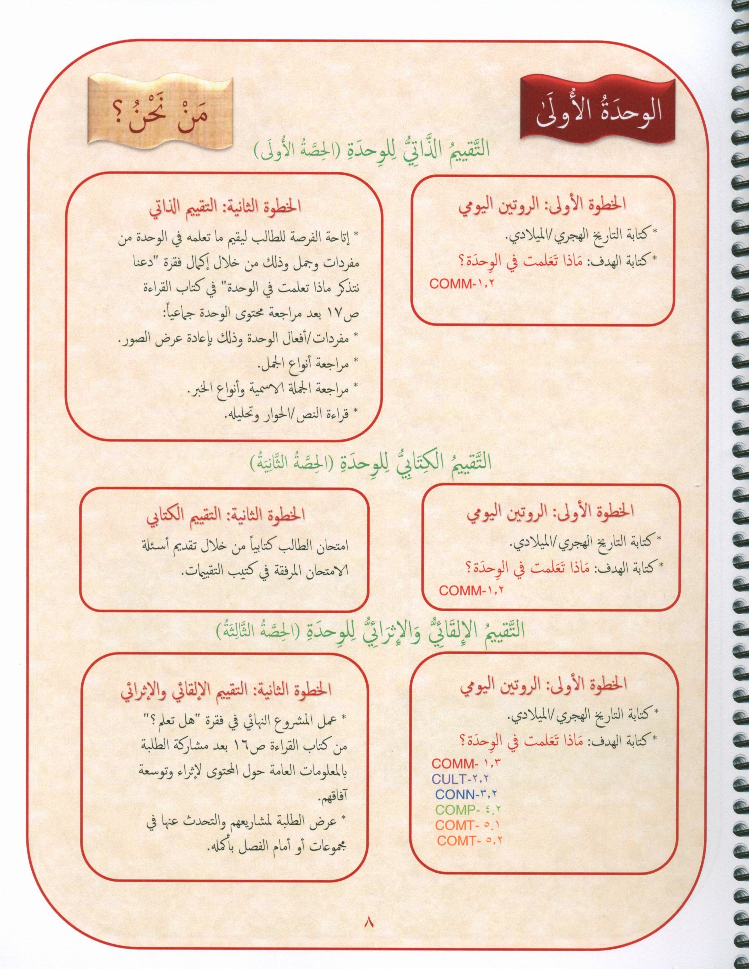 Gems of Arabic Teacher's Guide Level 6