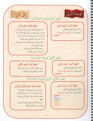 Gems of Arabic Teacher's Guide Level 6