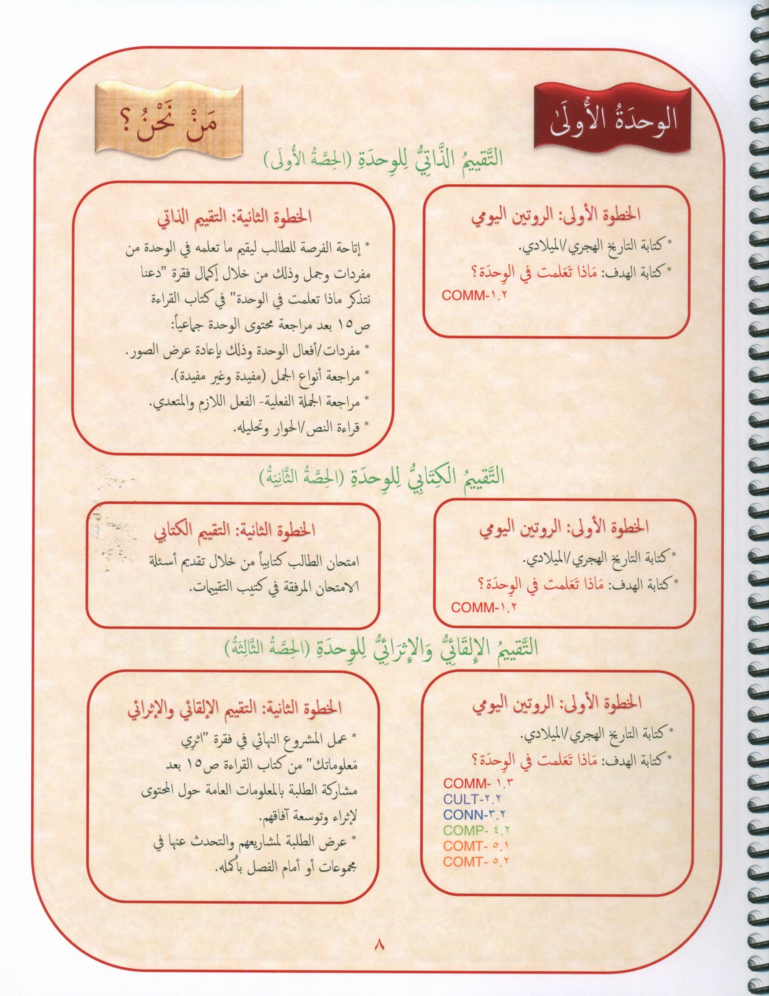 دليل المعلم لجيمس اللغة العربية المستوى 7