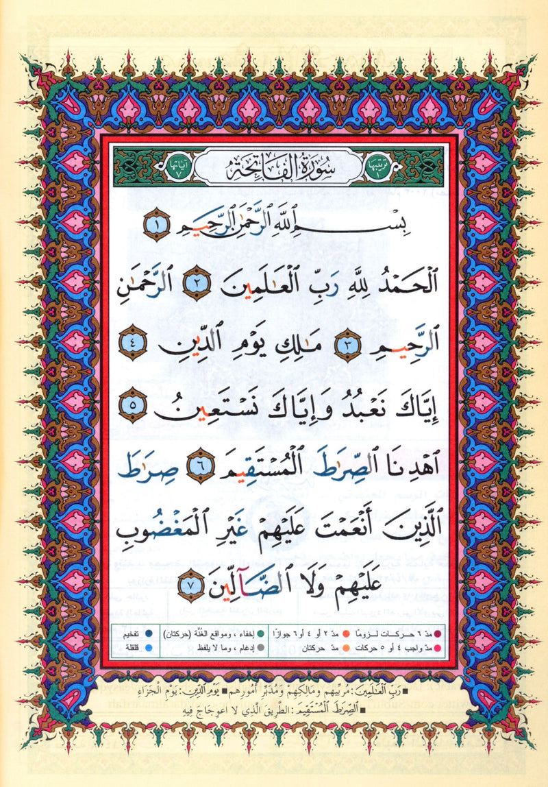Tajweed Quran Juz' Amma Part 30 (10