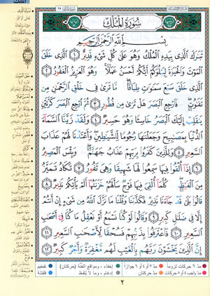 Tajweed Quran Juz' Amma Part 30 (10