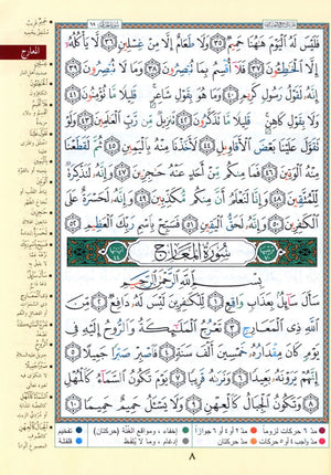 Tajweed Quran Juz' Amma Part 30 (10