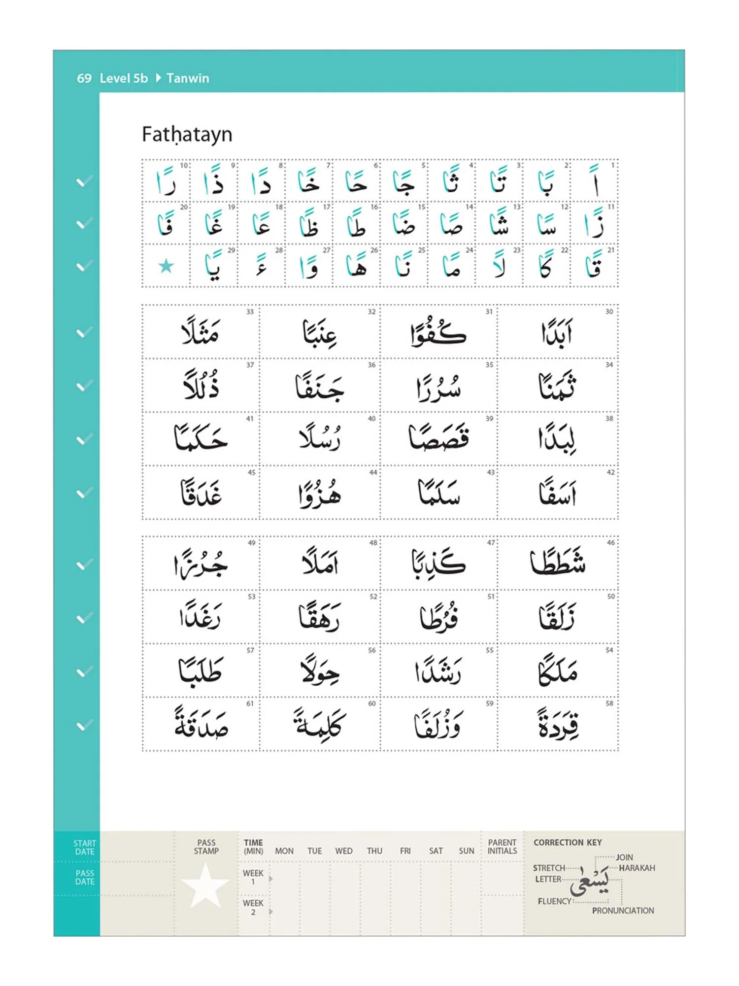 Complete Qa'idah (Urdu Script)