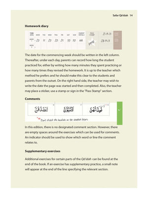 Complete Qa'idah (Urdu Script)