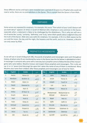 The Clear Quran Tafsir For Kids: Surahs 29-48 (Volume 3)