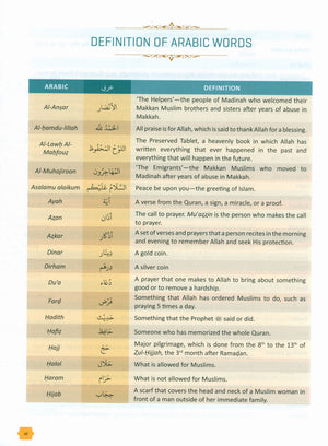 The Clear Quran Tafsir For Kids: Surahs 29-48 (Volume 3)