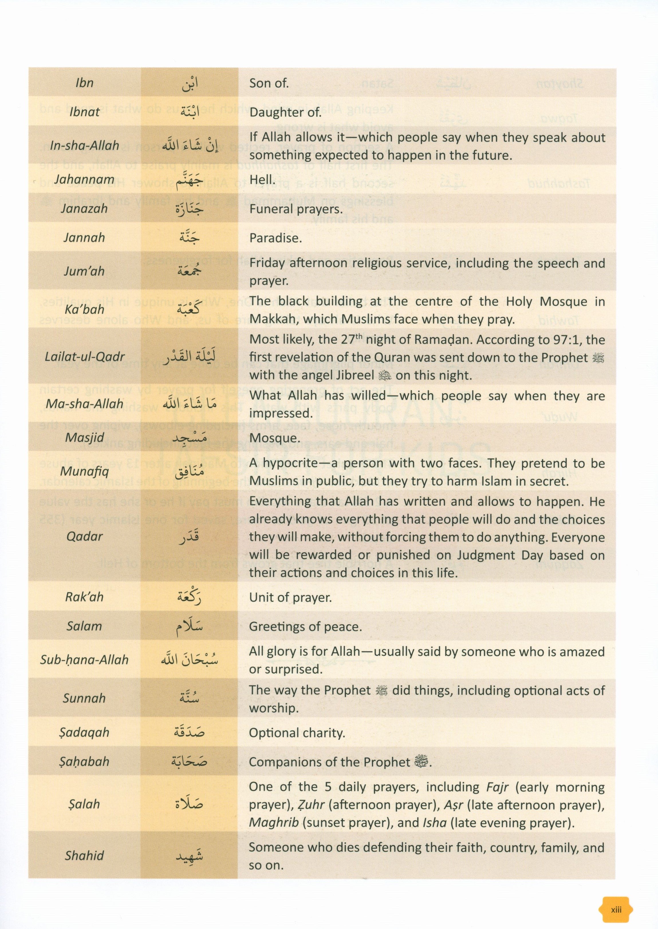 The Clear Quran Tafsir For Kids: Surahs 29-48 (Volume 3)