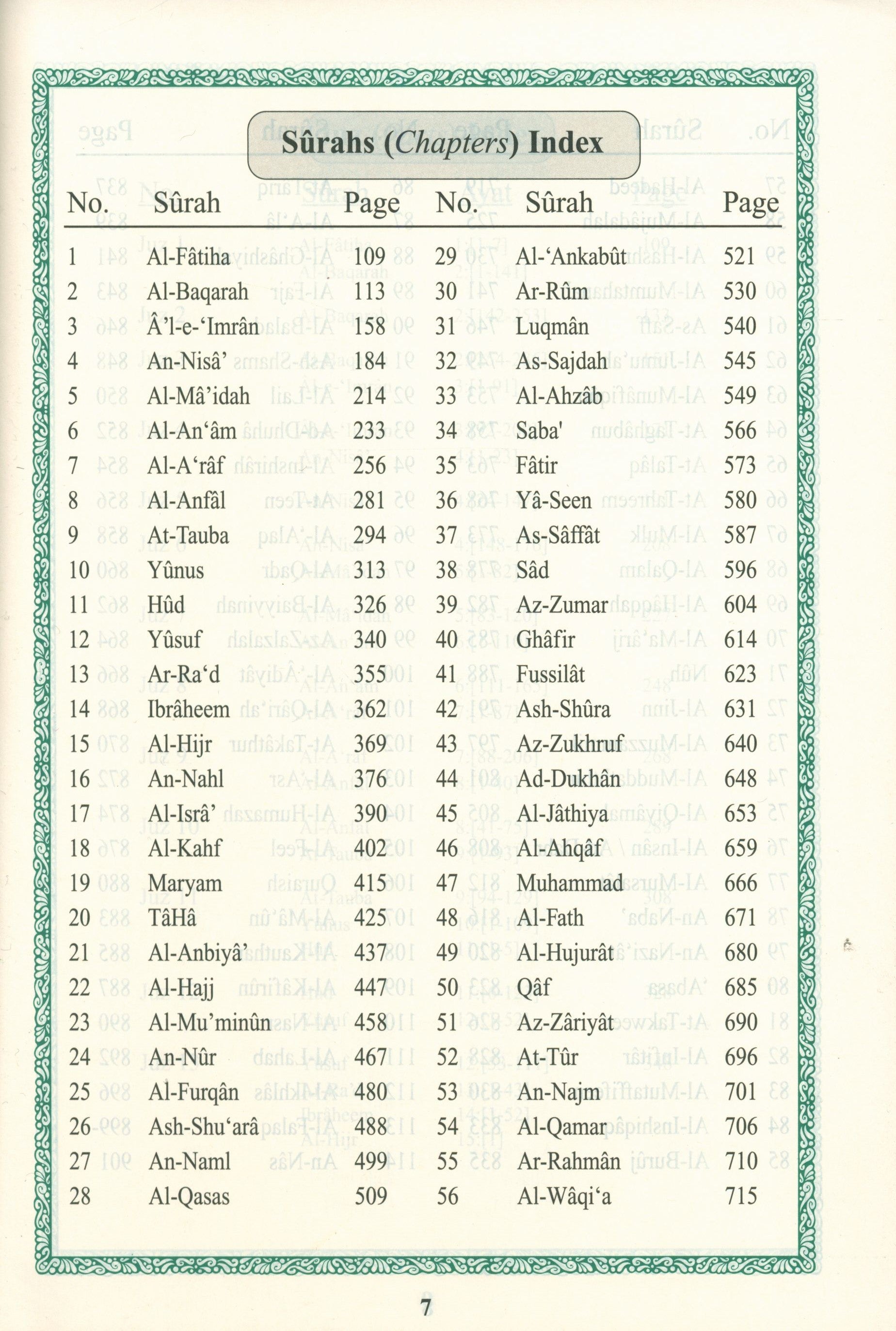 English Translation of the Meaning of Al-Qur'an
