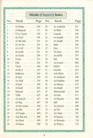 English Translation of the Meaning of Al-Qur'an