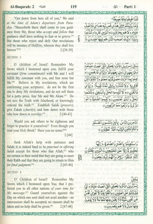 English Translation of the Meaning of Al-Qur'an