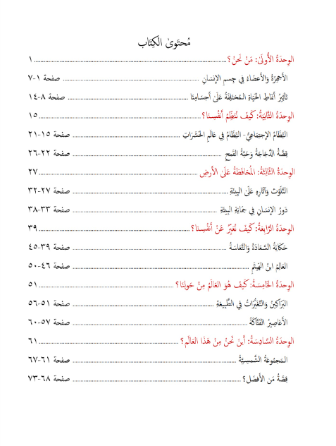 Gems of Arabic Practice Level 5