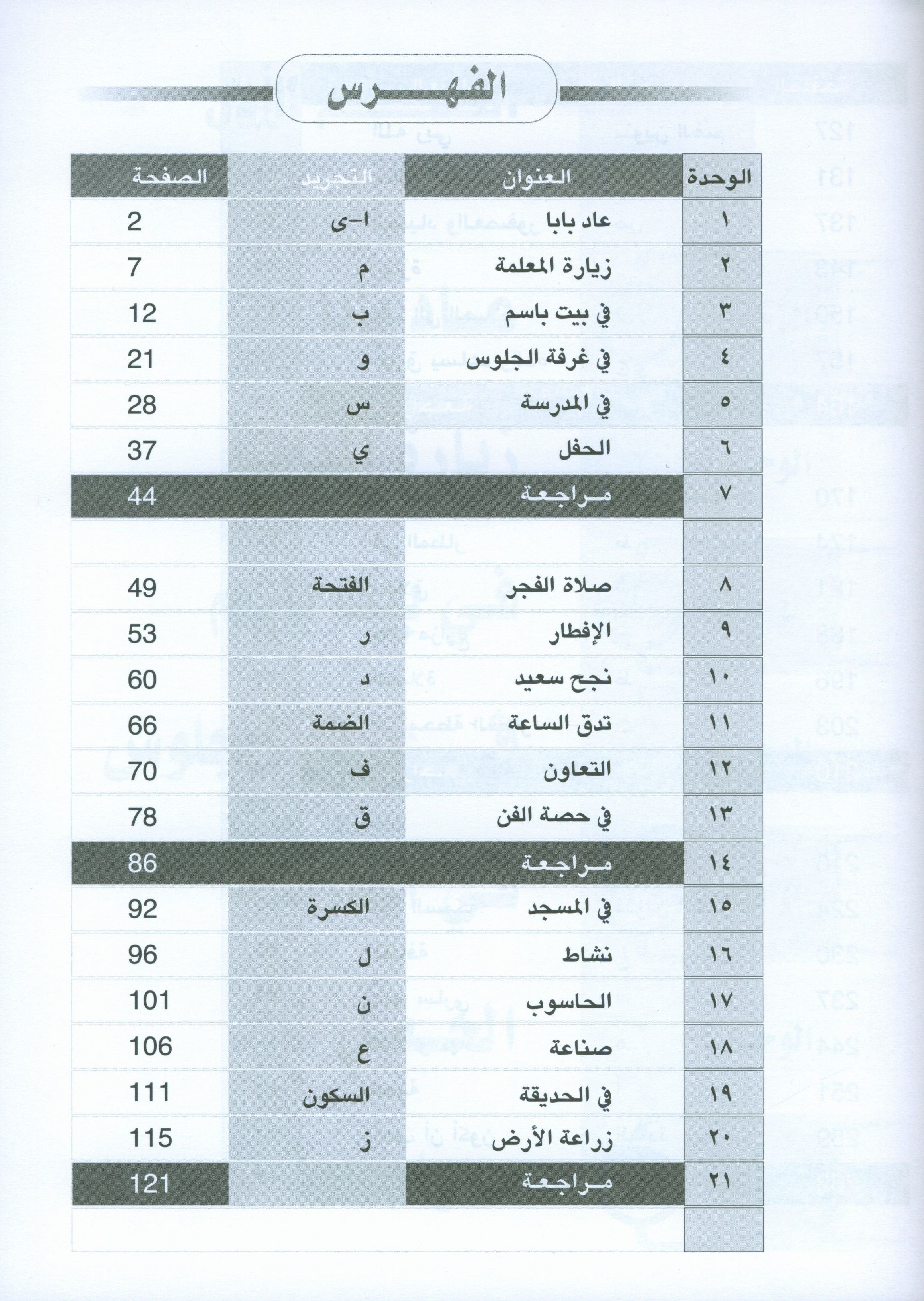 Horizons in the Arabic Language Workbook Level 1 الآفاق في اللغة العربية كتاب التدريبات