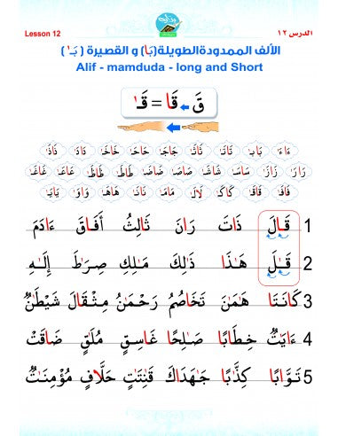 Bidaya Posters سلسلة بداية - ملصقات حائطية