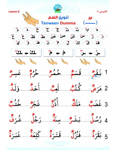 Bidaya Posters سلسلة بداية - ملصقات حائطية
