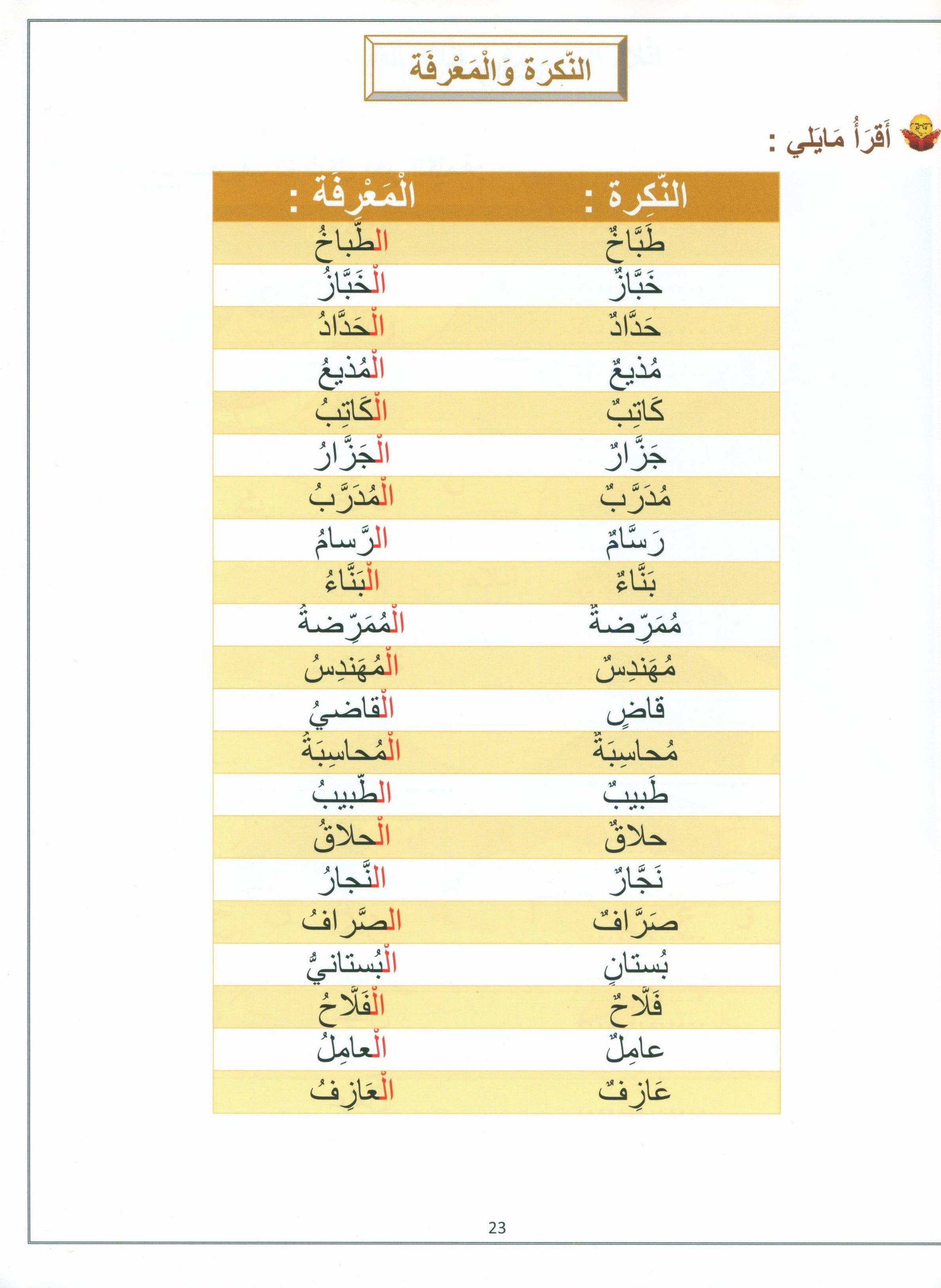 Vocabulary World Book 1 عالم المفردات الكتاب 1
