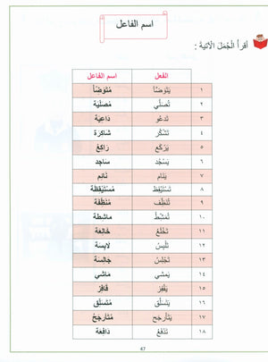 Vocabulary World Book 2 عالم المفردات