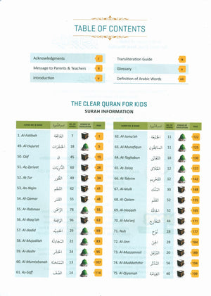 The Clear Quran Tafsir For Kids: Surah 1, and 49 - 114 (Volume 4)