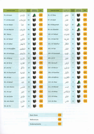 The Clear Quran Tafsir For Kids: Surah 1, and 49 - 114 (Volume 4)