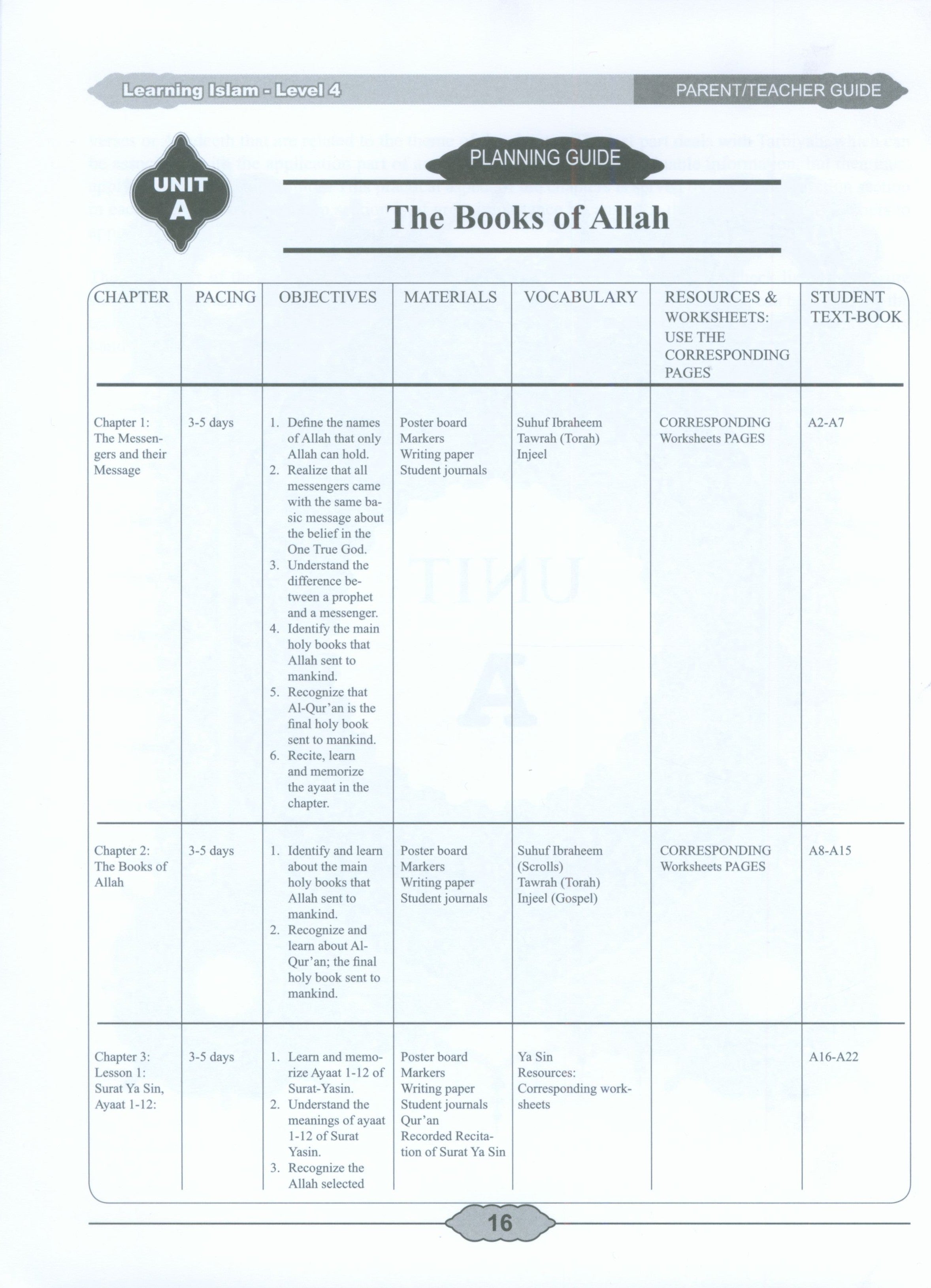 Learning Islam Weekend Edition Teacher / Parent Guide: Level 4