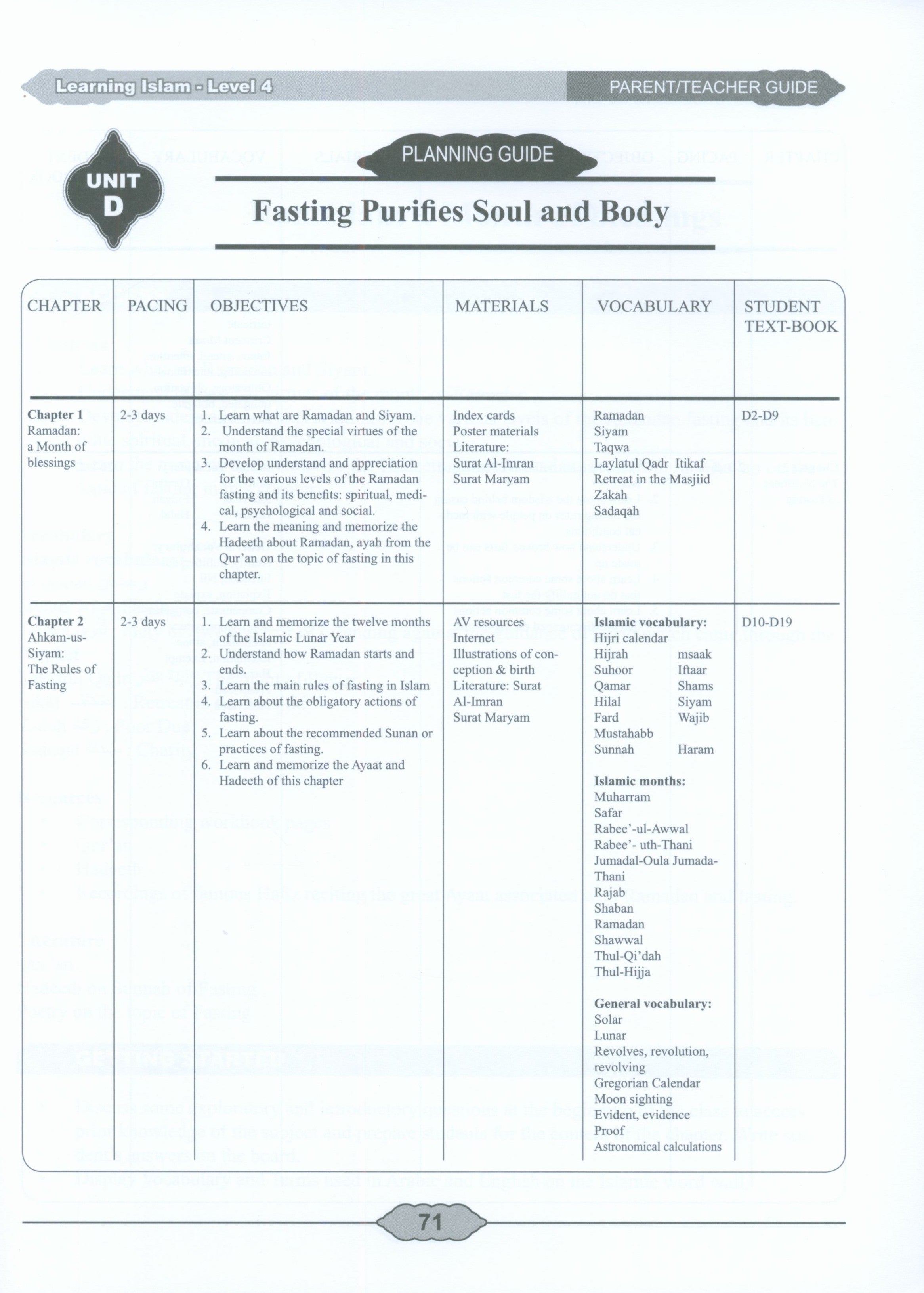 Learning Islam Weekend Edition Teacher / Parent Guide: Level 4