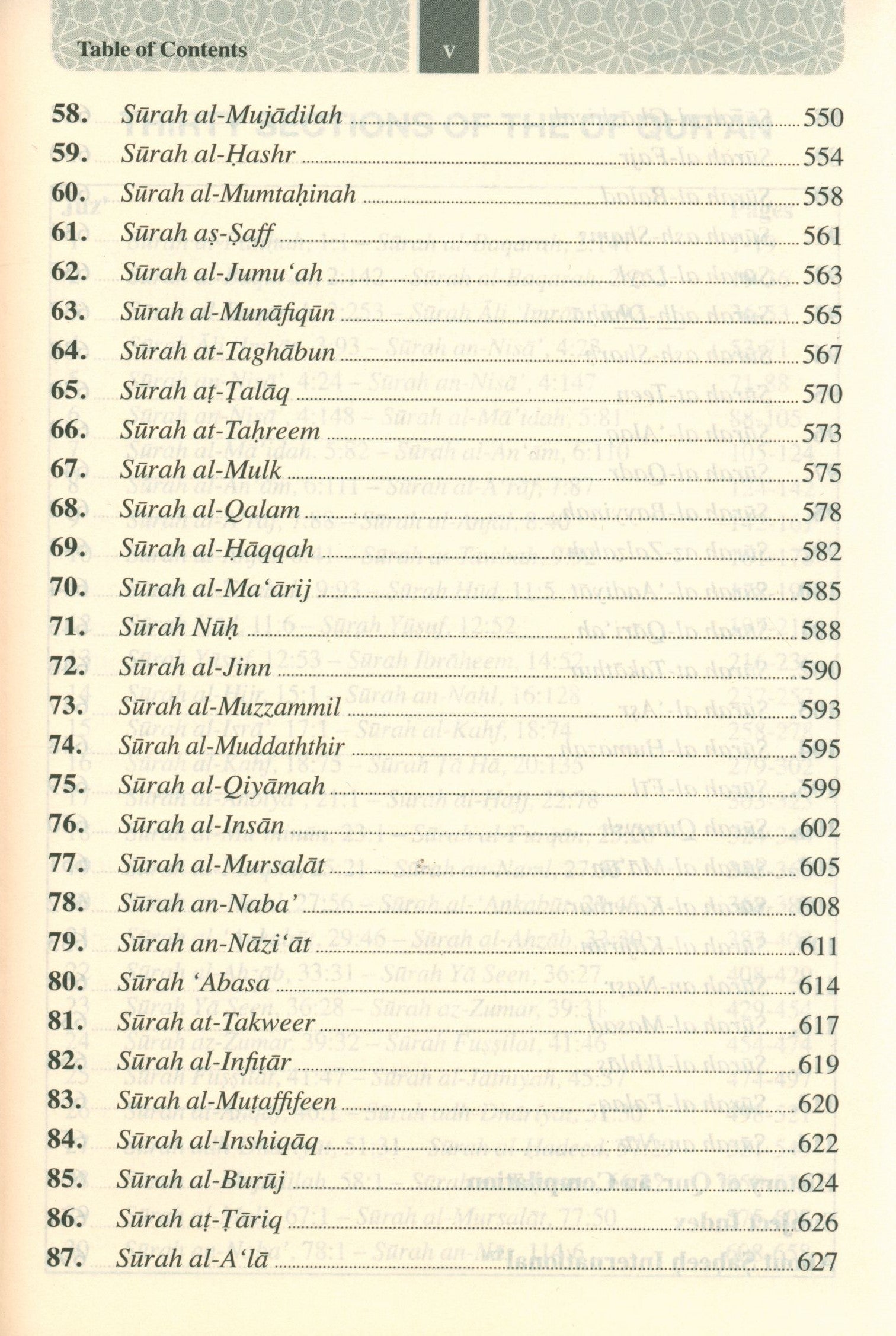 The Meanings of The Qur'an in English 8.0 X 5.5 (Hardcover)