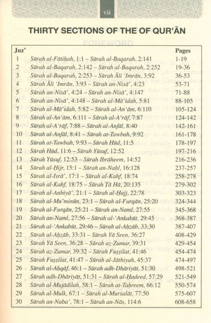 The Meanings of The Qur'an in English 8.0 X 5.5 (Hardcover)