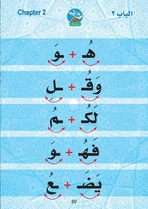 Bidaya Flash Cards بداية البطاقات التعليميه