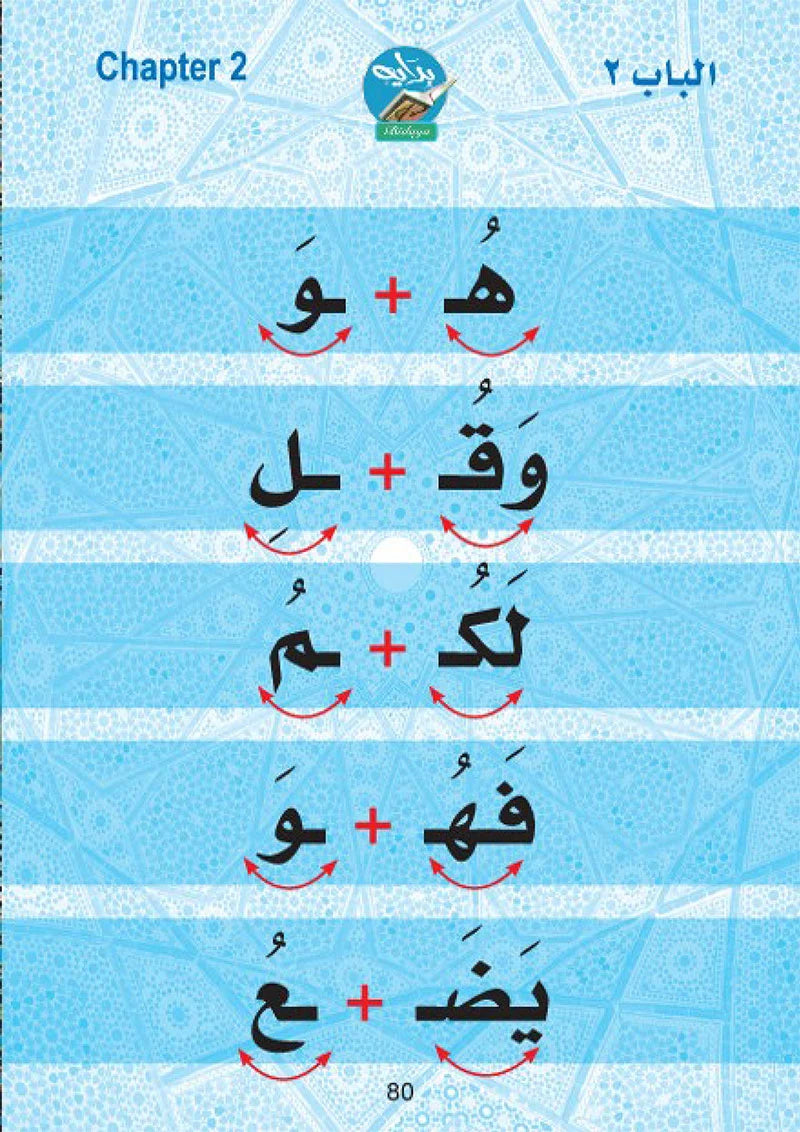 Bidaya Flash Cards بداية البطاقات التعليميه