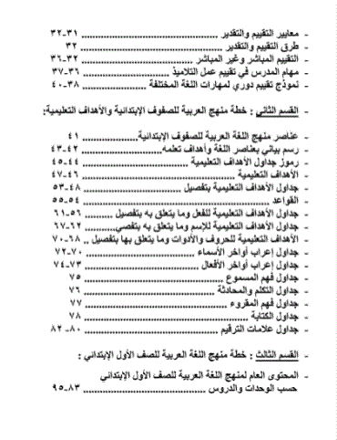 IQRA' Arabic Reader Teacher's Manual Level 1