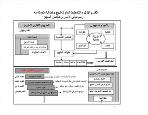 IQRA' Arabic Reader Teacher's Manual Level 2