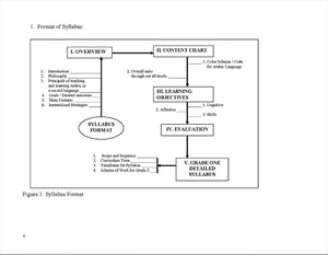 IQRA' Arabic Reader Teacher's Manual Level 2