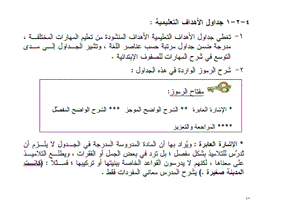 IQRA' Arabic Reader Teacher's Manual Level 1