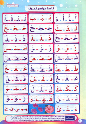 Color & Read Letters with Fath لون و اقرأ الحروف بحركة الفتح