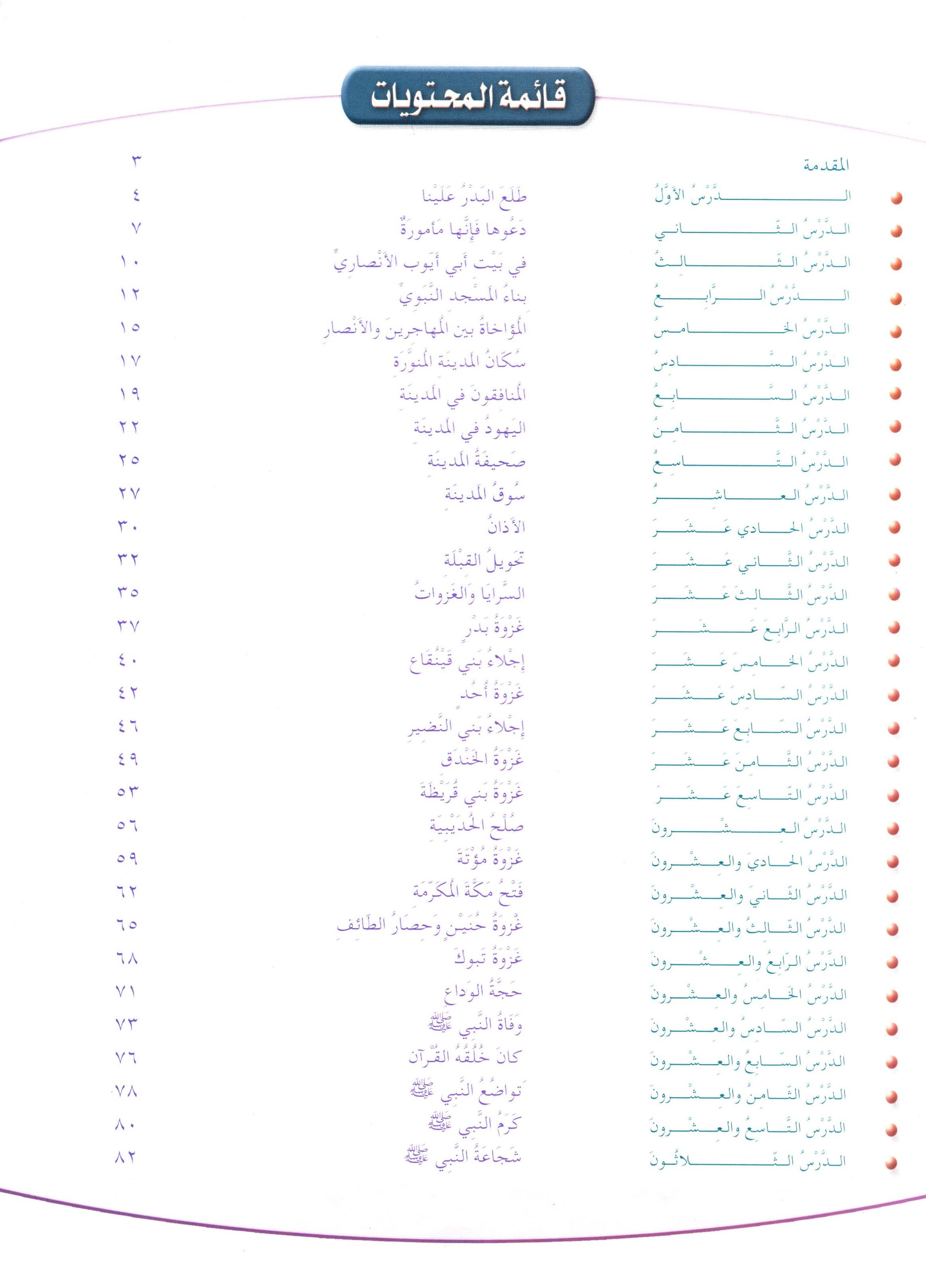 Islamic Knowledge Series - Biography of the Prophet Life in Madinah سلسلة العلوم الإسلامية السيرة النبوية العهد المدني