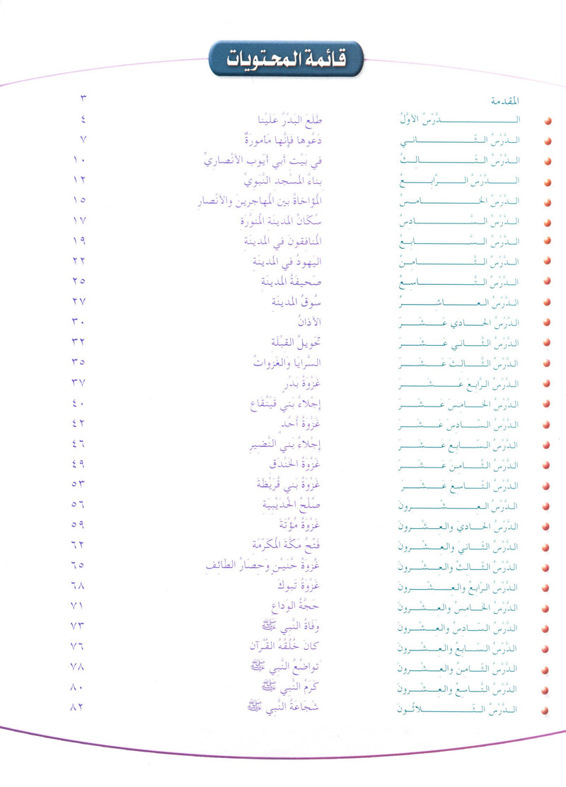 Islamic Knowledge Series - Biography of the Prophet Life in Madinah سلسلة العلوم الإسلامية السيرة النبوية العهد المدني