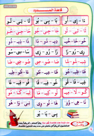 Read & Write Vowels & Sukoon اقرا و اكتب المدود و السكون