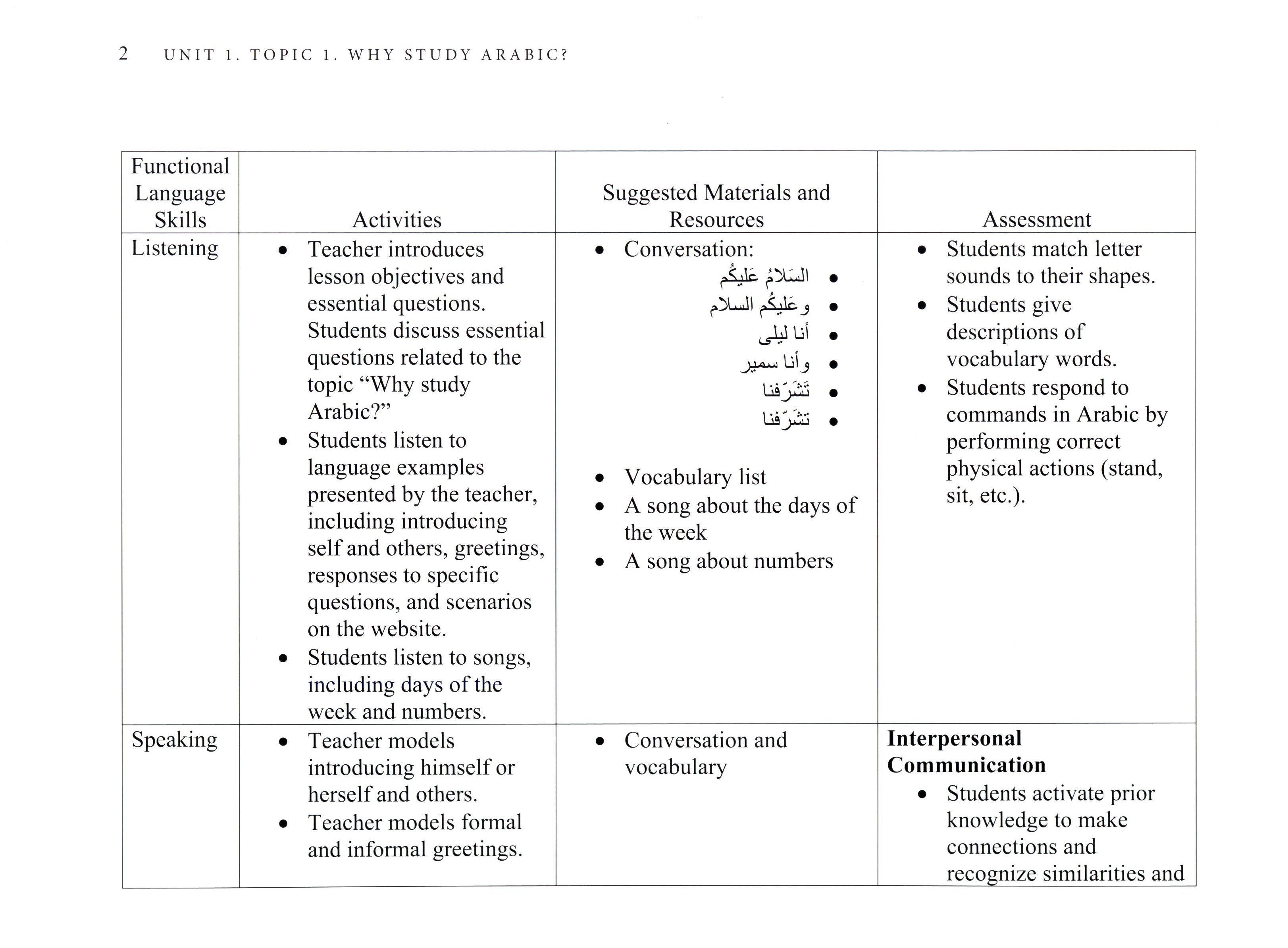 Arabic 1 & 2 Teachers' Guide كتاب العربي