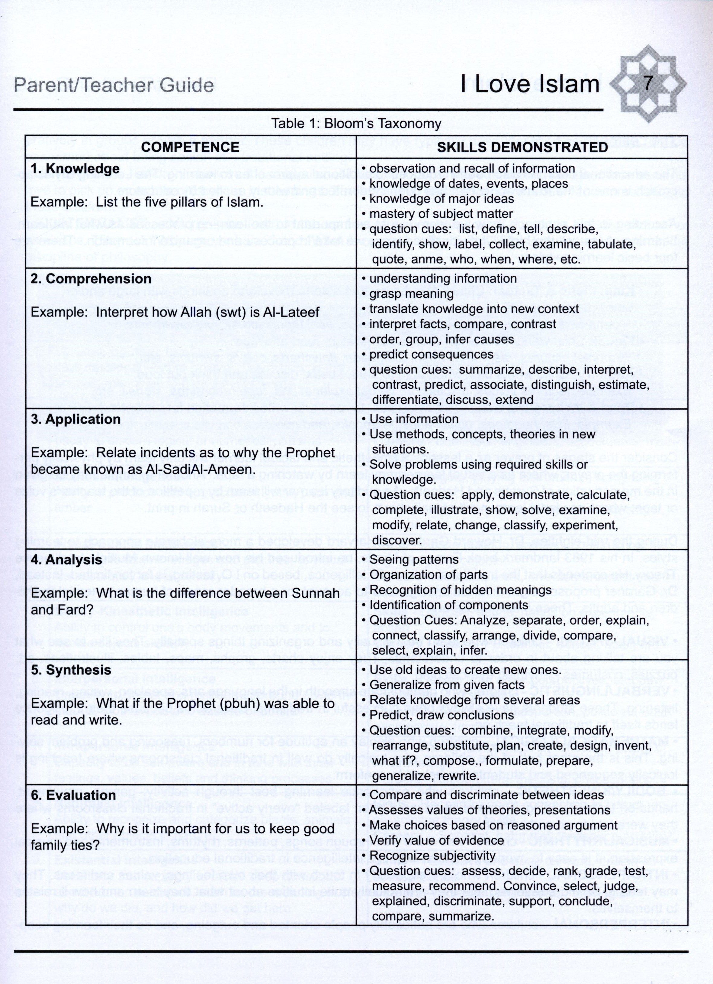 I Love Islam Teacher / Parent Guide Level 3 - First Edition