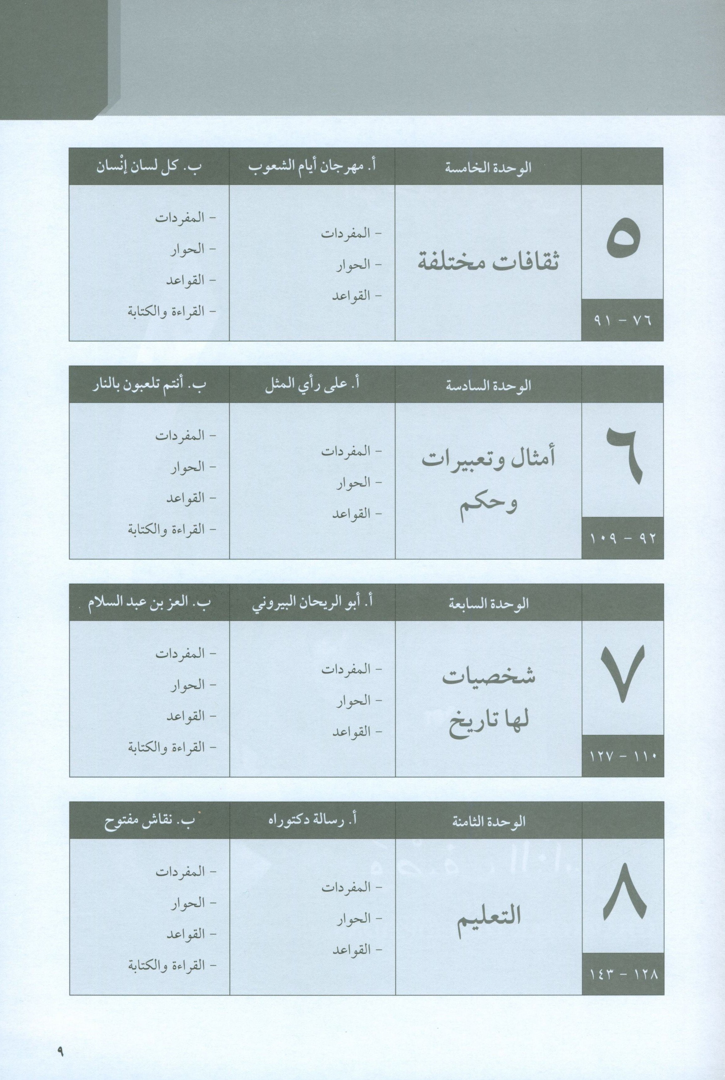 At-Takallum Intermediate (2 books & 1 CD) التكلم المستوى المتوسط