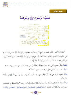 Islamic Knowledge Series - Biography of the Prophet Life in Makka سلسلة العلوم الإسلامية السيرة النبوية العهد المكي