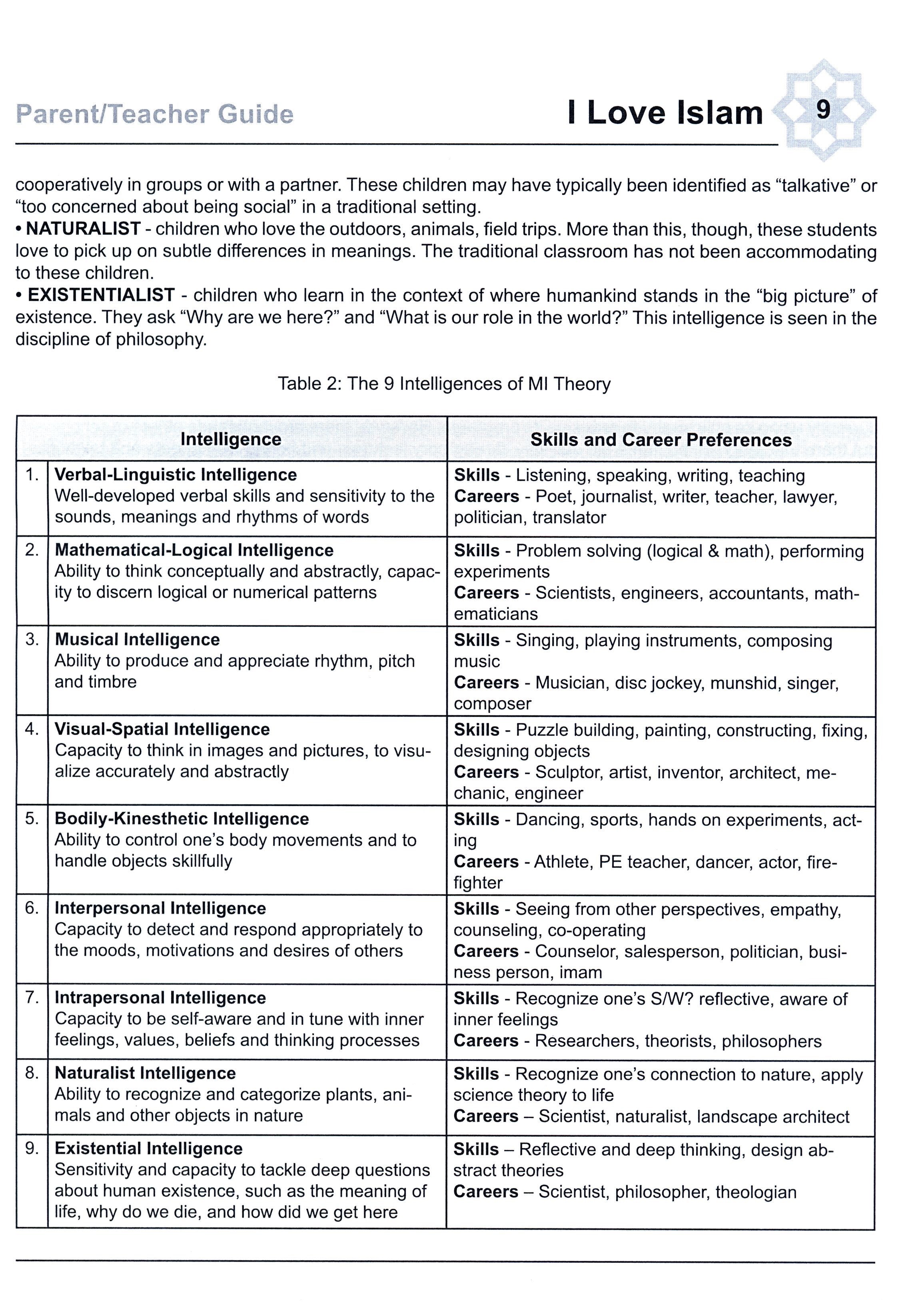 I Love Islam Teacher / Parent Guide Level 4 - First Edition
