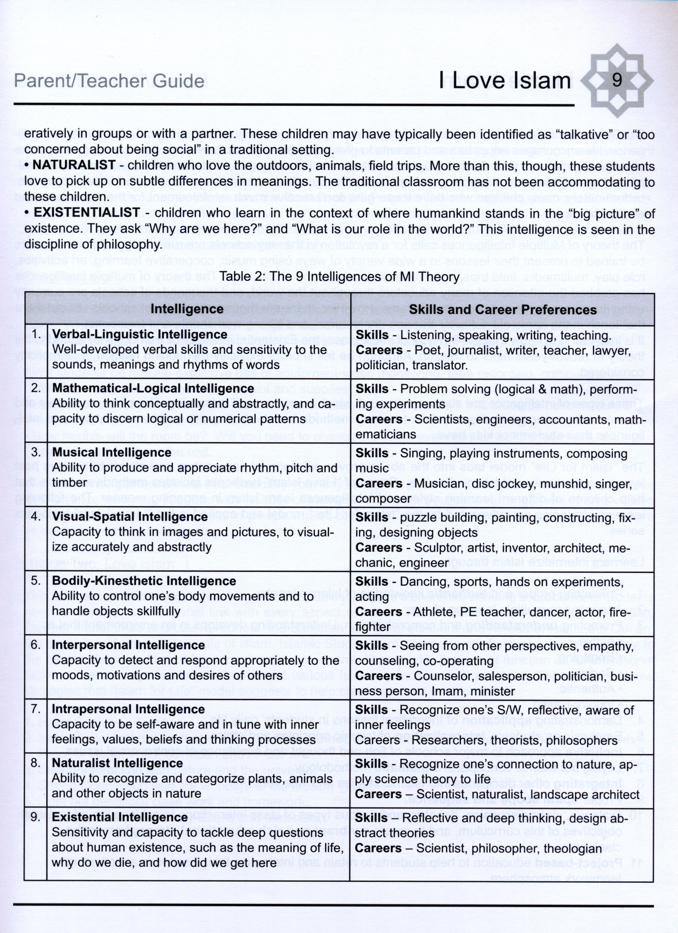 I Love Islam Teacher / Parent Guide Level 3 - First Edition