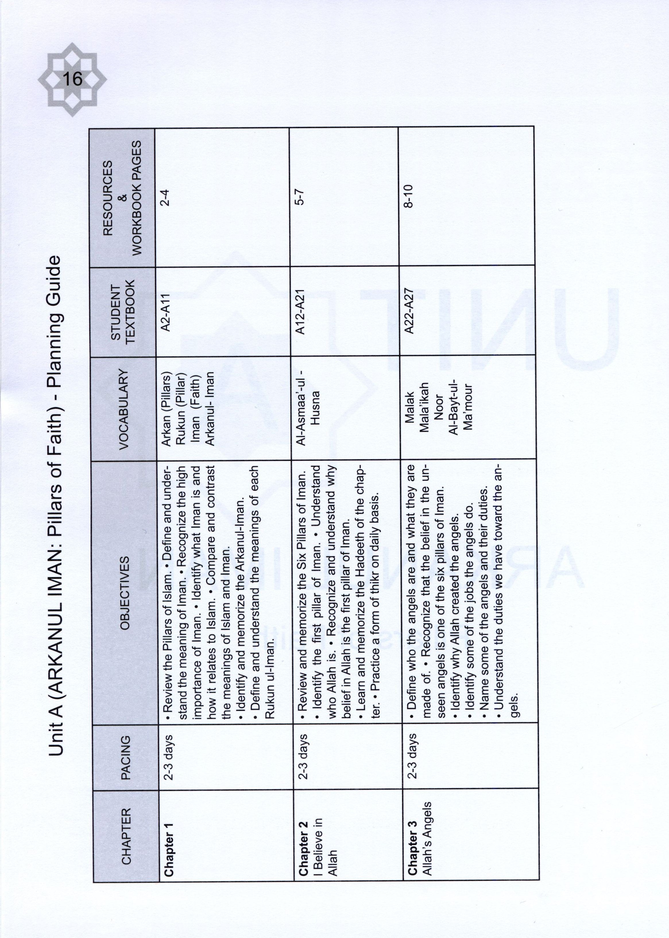 I Love Islam Teacher / Parent Guide Level 3 - First Edition