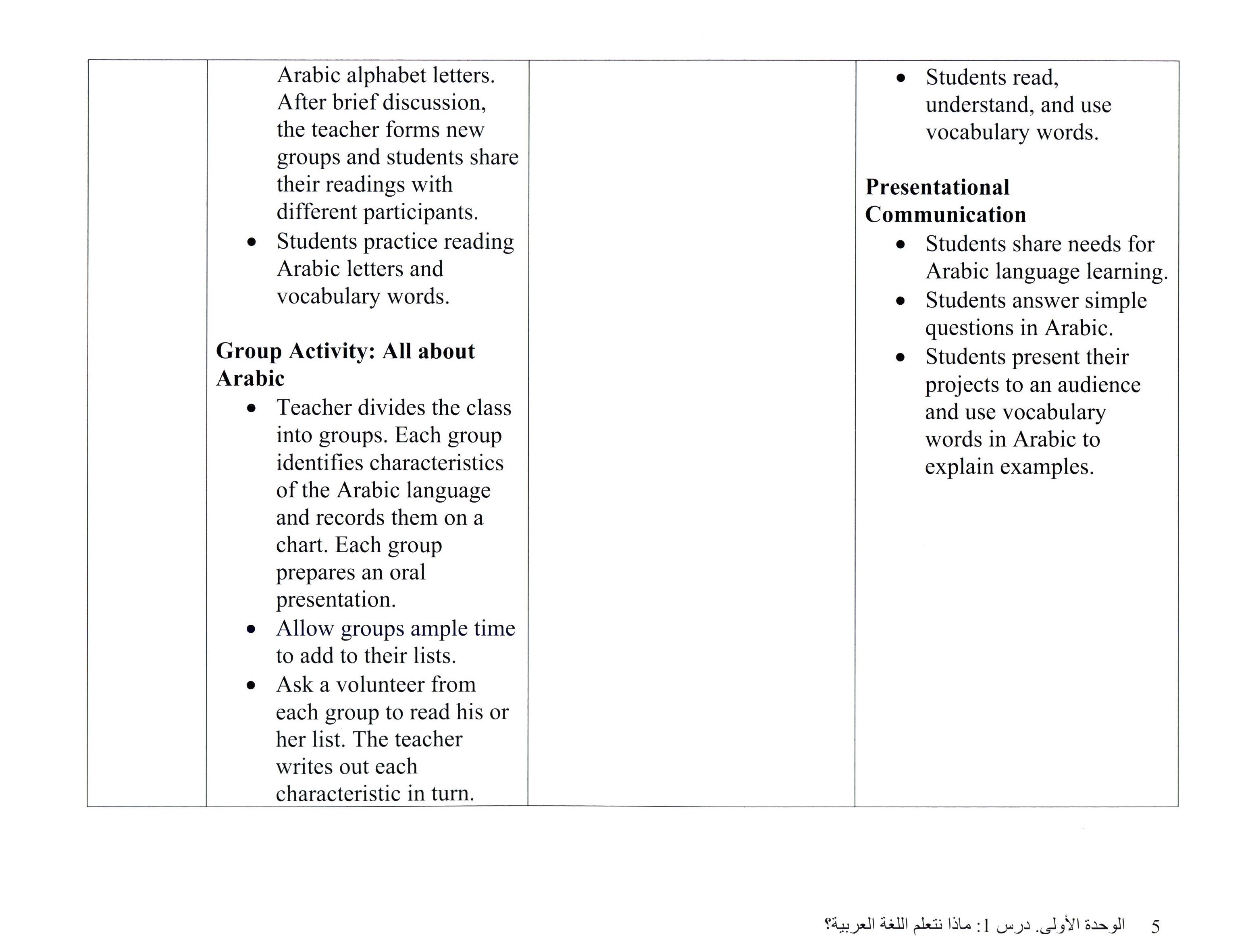 Arabic 1 & 2 Teachers' Guide كتاب العربي