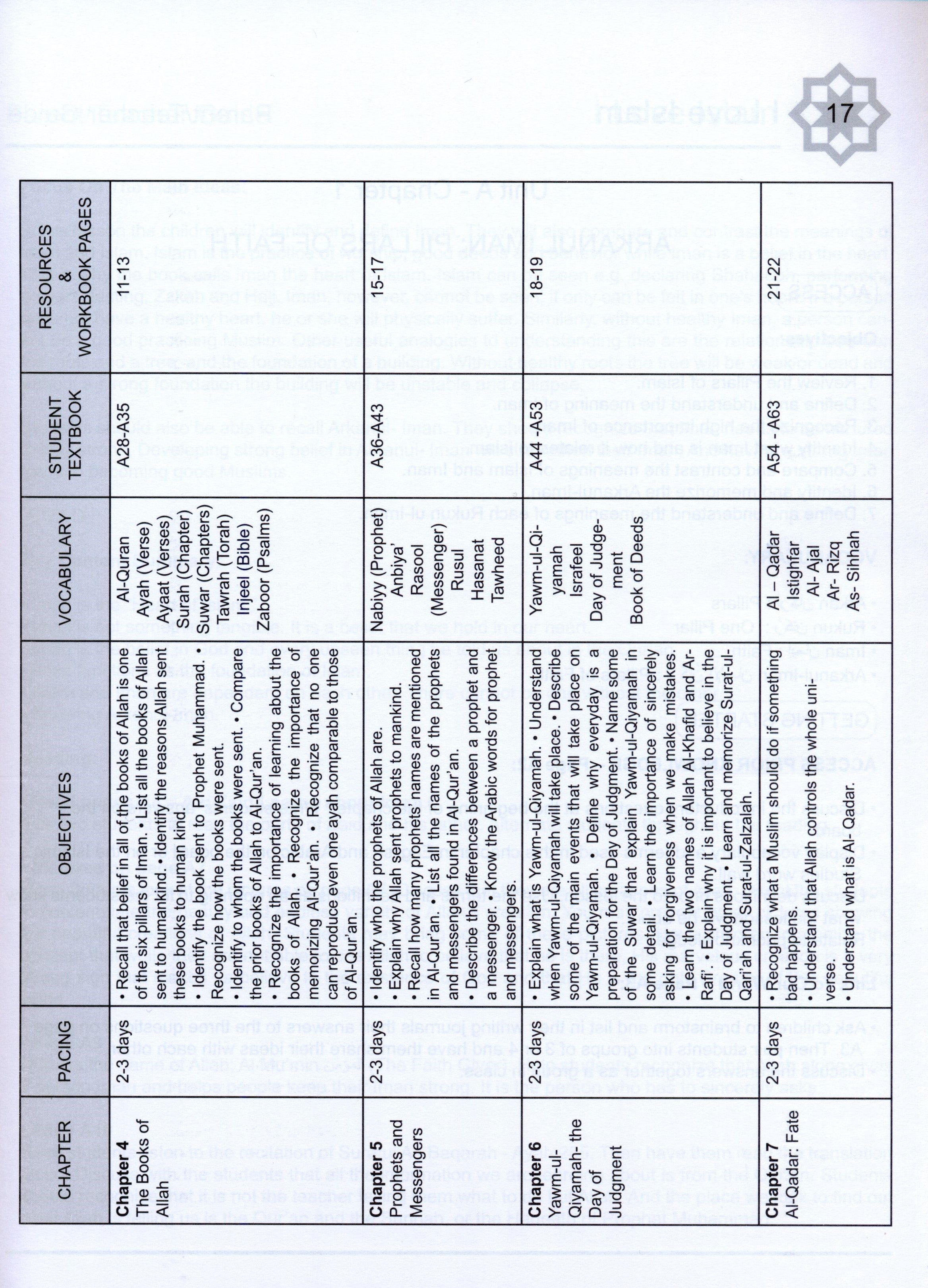 I Love Islam Teacher / Parent Guide Level 3 - First Edition